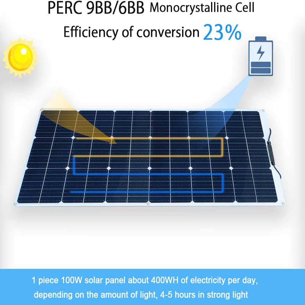 200W Solar Panels 100W Solar P - đánh giá và giá Solar Panel 200W