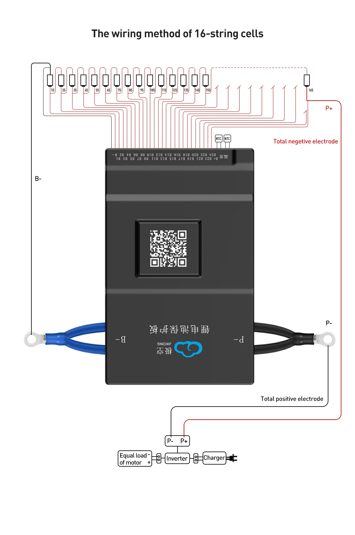 JK BMS 60A 100A 150A 200A 300A - đánh giá và giá Lithium Battery 12V