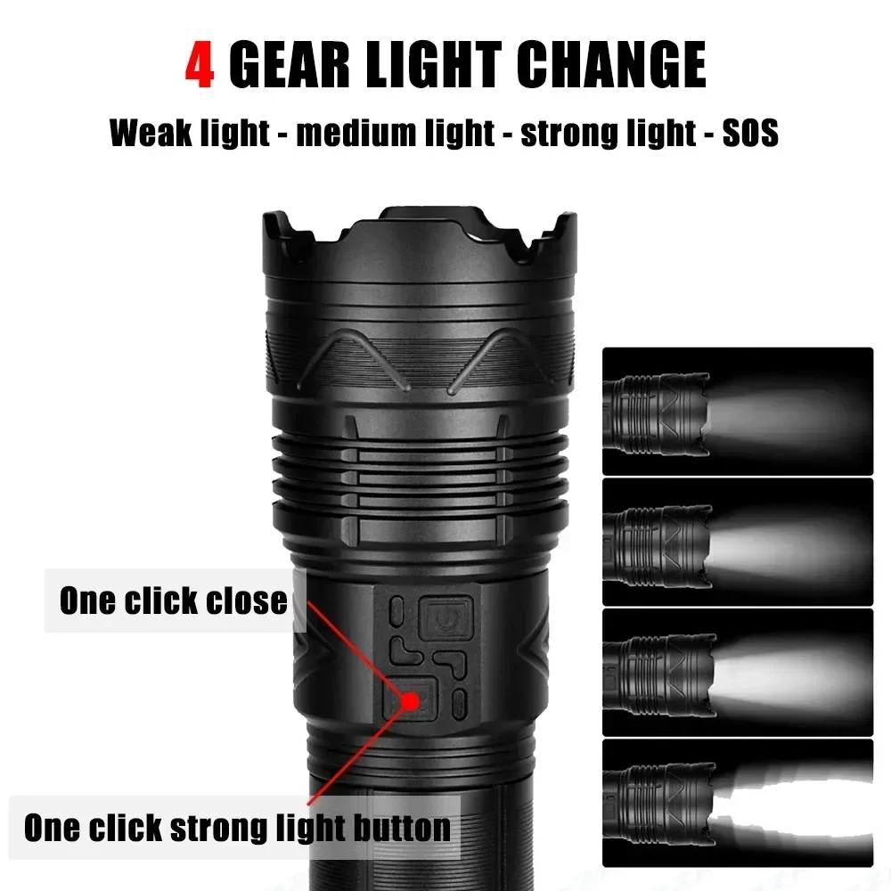 99000000LM Super Bright LED Fl - đánh giá và giá Energy Monitor Meter