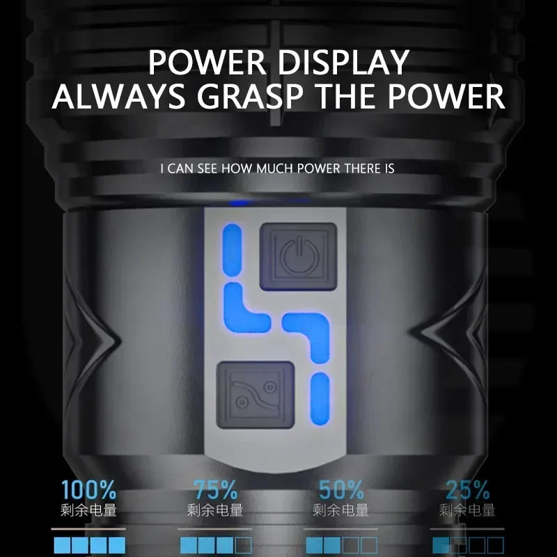 99000000LM Super Bright LED Fl - đánh giá và giá Energy Monitor Meter