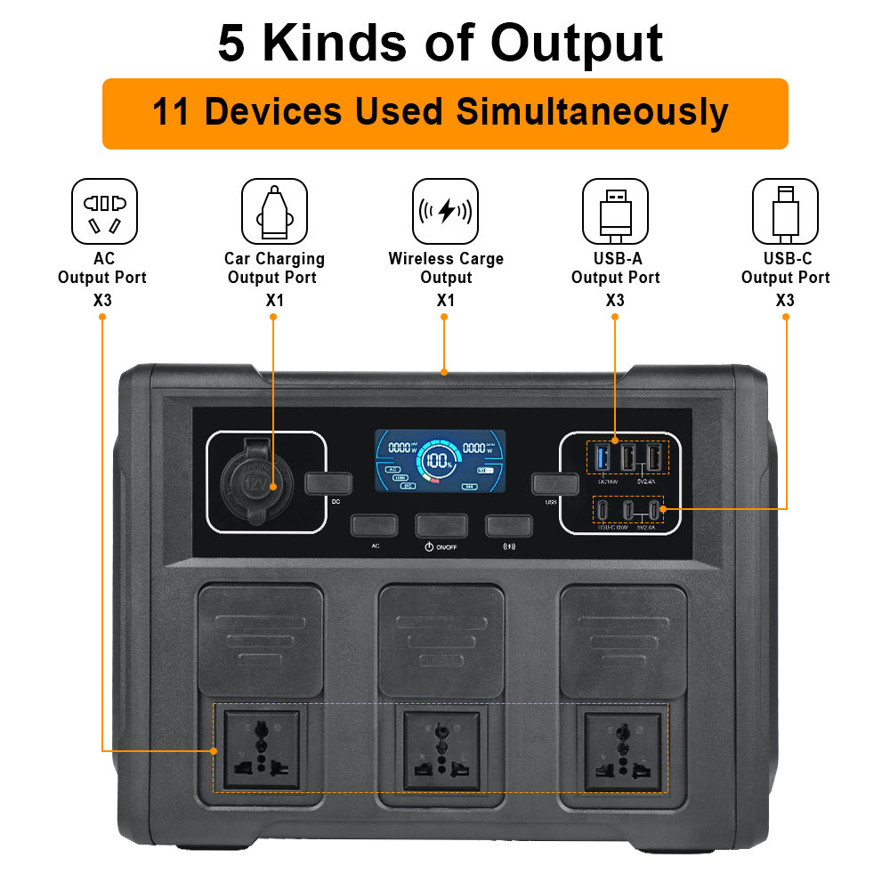 1200W Portable Solar Generator - đánh giá và giá Solar Generator