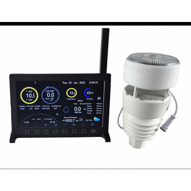 Ecowitt Wittboy Pro Weather St - đánh giá và giá Outdoor Power Station