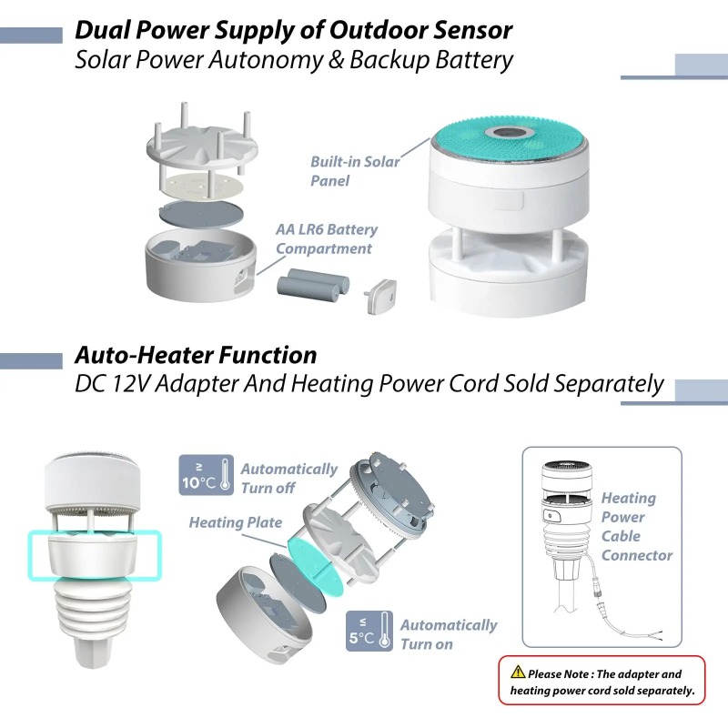 Ecowitt Wittboy Pro Weather St - đánh giá và giá Outdoor Power Station