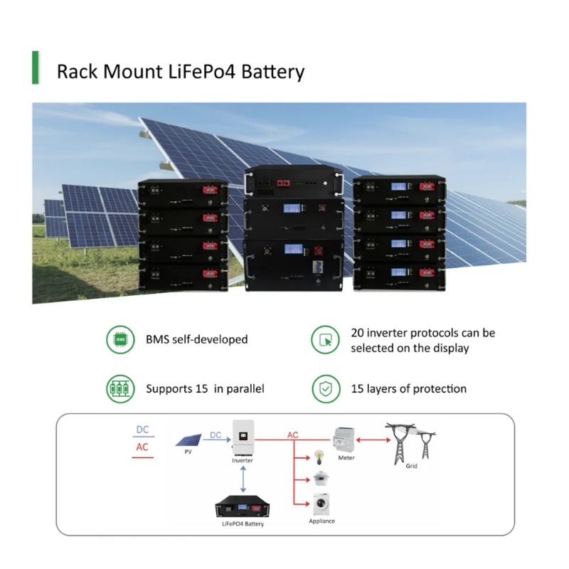【Hot Sale】10KW Solar System De - đánh giá và giá Solar Panel