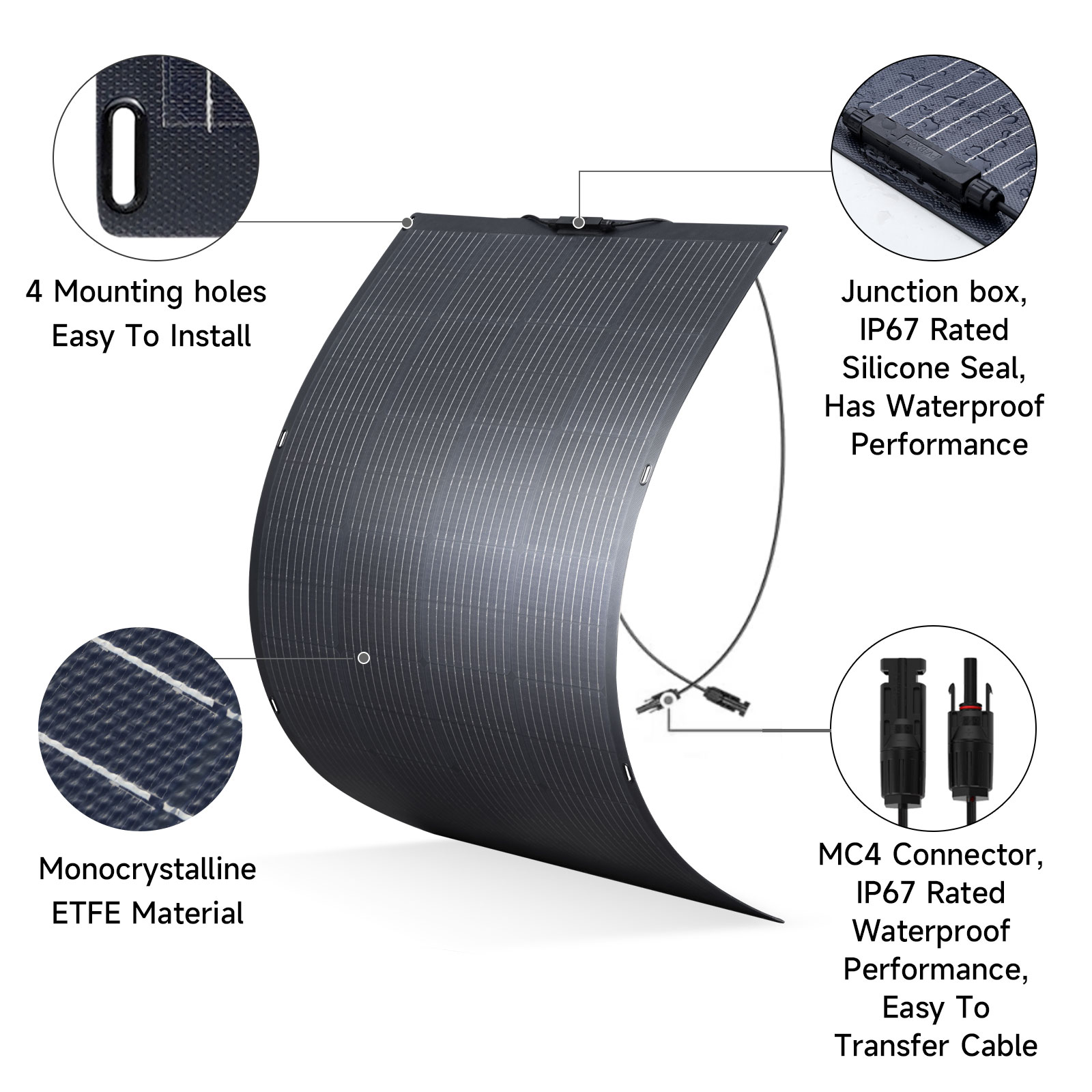 ALLPOWERS Balcony Power Plant  - đánh giá và giá Solar Panel 200W